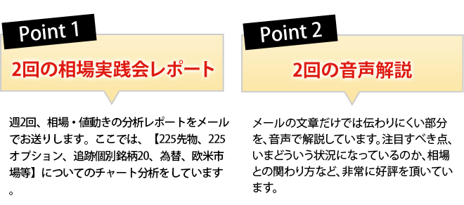 point01 2回の相場実践会レポート point02 2回の音声解説